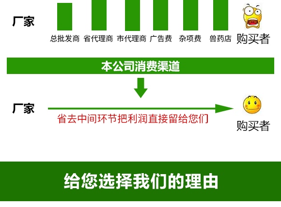 菌冠礦源黃腐酸鉀-五谷豐 菌冠礦源黃腐酸鉀-五谷豐