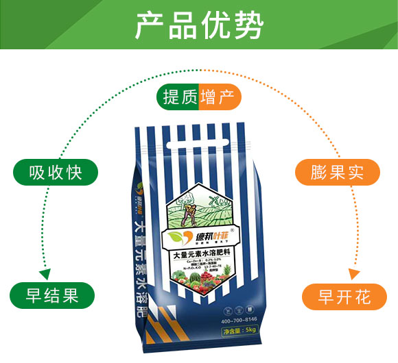 ����Ԫ��ˮ�ܷ�13-7-40+TE-�°��~��