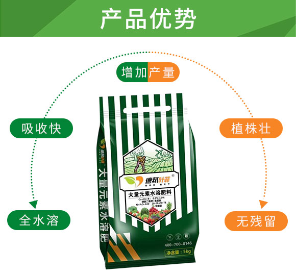 ����Ԫ��ˮ�ܷ�20-20-20+TE��ƽ���ͣ�-�°��~��