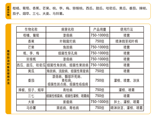 熒光假單細(xì)胞-細(xì)璽-農(nóng)墾 熒光假單細(xì)胞-細(xì)璽-農(nóng)墾