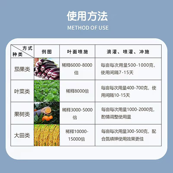 �VԴ�S�����-�A���r(n��ng)�I(y��)