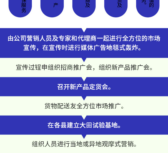 掺�؜肥料-农嘉之禧-_07.jpg