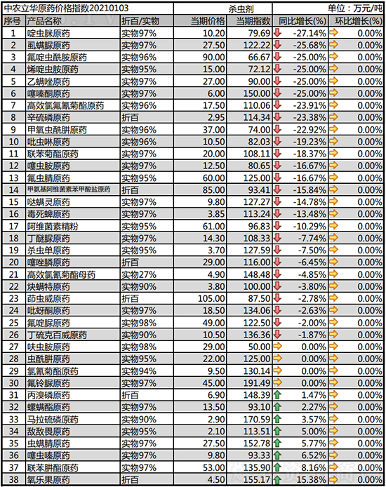 ���x��Ʒ�N��(w��n)��������2021-1-9���՚��x���r�������߄�