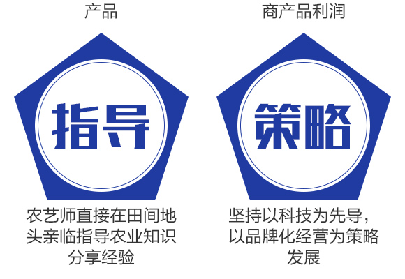 寰敓鐗╄弻鍓?淇湡妞嶅疂-鐩婂啘鑲ヤ笟_07.jpg 寰敓鐗╄弻鍓?淇湡妞嶅疂-鐩婂啘鑲ヤ笟_07.jpg