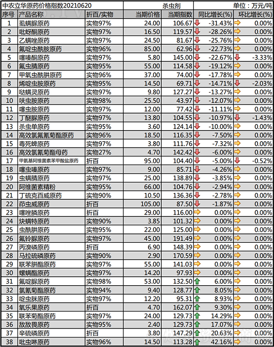 ���x���r(ji��)�������(b��o)�r(ji��)һ�[2021-6-24