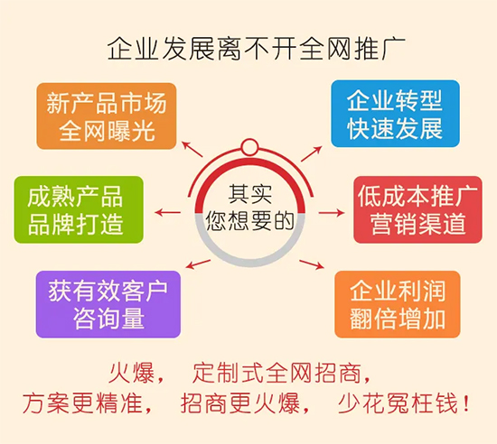 2021�����ͺ��Y��2022��һ����δ����