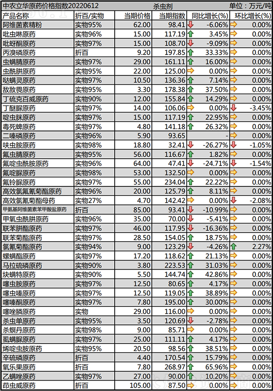 2022-6-15���ܚ��x���r�������߄ݷ���