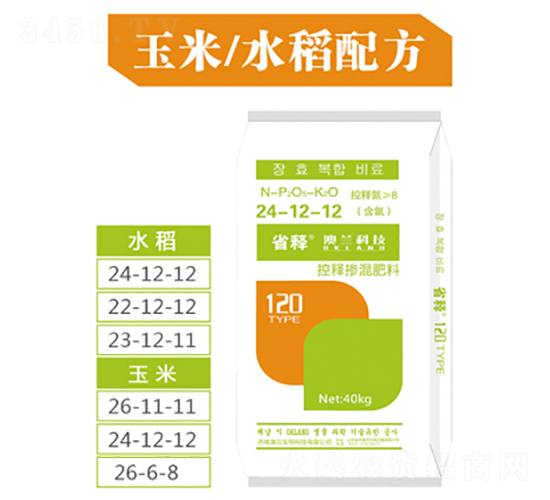 ����ˮ���䷽��-���m����