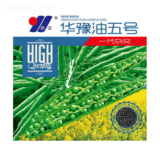 �Aԥ����̖-�Ͳ˷N��-��Դ�r(n��ng)�I(y��)