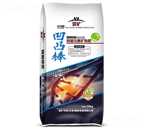 ΢��Ԫ�صV���-��͹��-���V��(li��n)