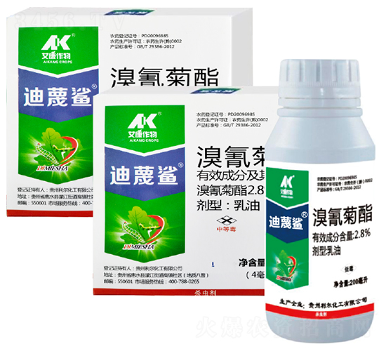 2.8%�����������-������-��������