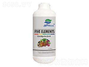 ΢����Ԫ�أ��}���V�������\���F��-�ۿ�����