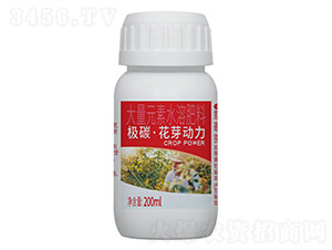 �O̼����ѿ����-�l(xi��ng)ϲ