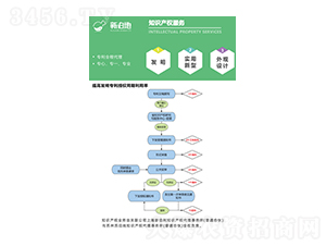 ֪�R(sh��)�a(ch��n)��(qu��n)����(w��)-�²���