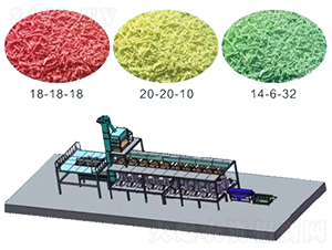 針狀速溶肥生產(chǎn)線(FLY-37A型造粒機)-協(xié)創(chuàng)機械:無錫市協(xié)創(chuàng)機械制造有限公司